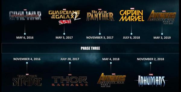 Marvel Phase 3 Movies