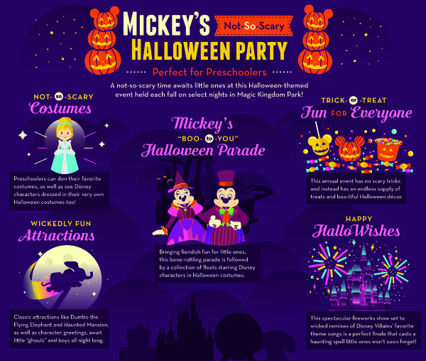 prek-halloween-infographic