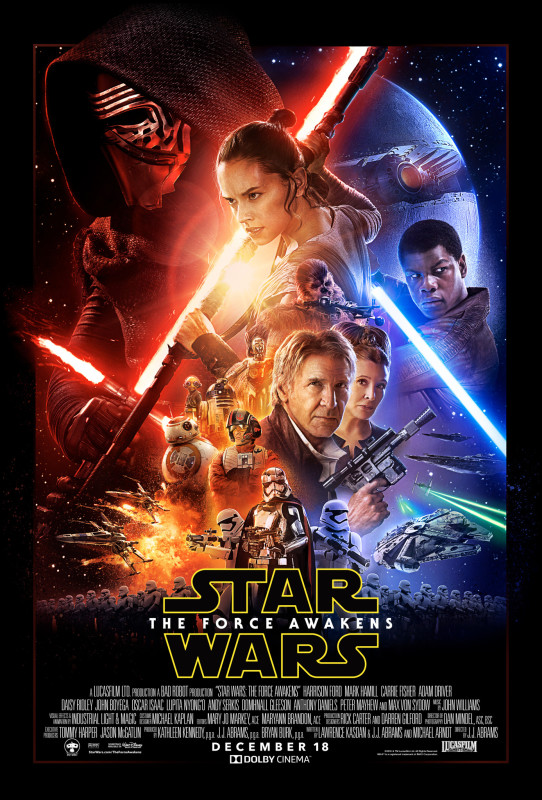 Star-Wars-The-Force-Awakens-Poster